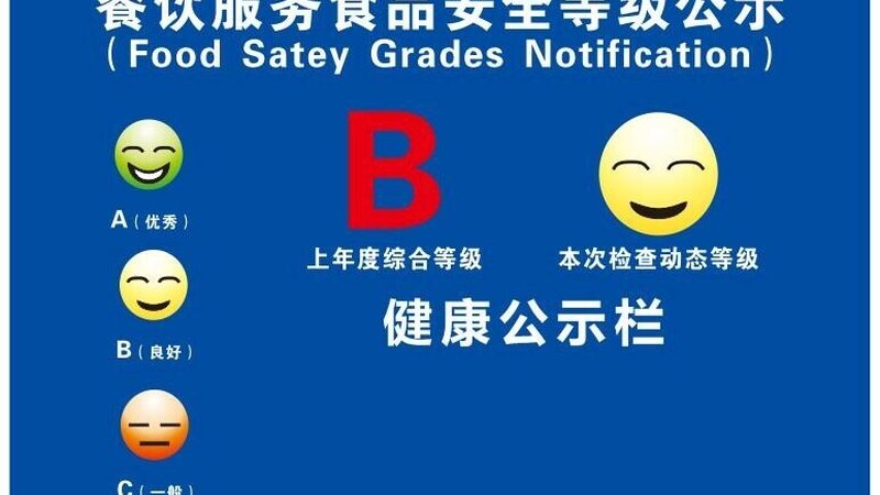 食品代加工起订量高？揭秘背后的原因与应对策略